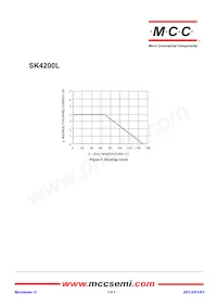 SK4200L-TP Datasheet Page 3