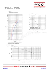 SK845L-TP Datasheet Page 2