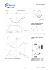 SKB06N60ATMA1 Datasheet Pagina 12