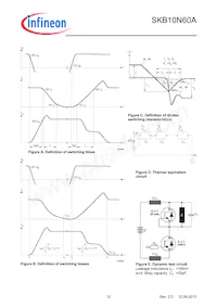 SKB10N60AATMA1 Datasheet Pagina 12