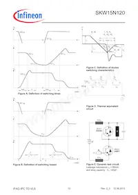 SKW15N120FKSA1 Datasheet Page 12