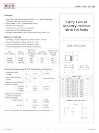 SL26B-TP Datasheet Copertura