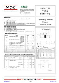 SM5818PL-TP Datasheet Copertura