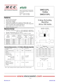 SMD34PL-TP Datasheet Copertura