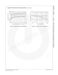 SS14FP Datasheet Page 5