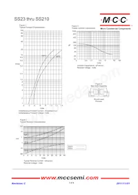 SS210-TP Datasheet Page 3
