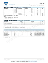 SS2FN6HM3/H Datasheet Page 2