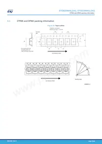 STGB20N45LZAG Datasheet Pagina 15