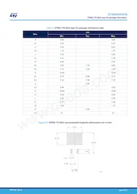 STGB40H65FB數據表 頁面 12