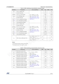 STGB4M65DF2 Datasheet Page 5