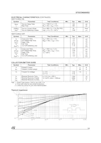 STGD3NB60SD-1 Datasheet Page 3