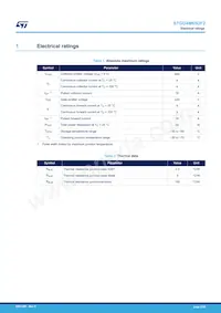 STGD4M65DF2 Datasheet Page 2