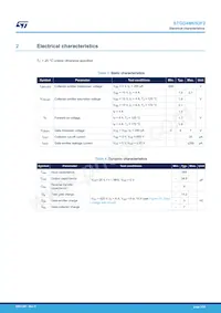 STGD4M65DF2 Datasheet Page 3