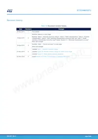 STGD4M65DF2 Datasheet Pagina 19