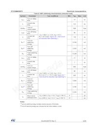 STGD6M65DF2 Datasheet Page 5