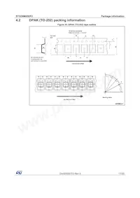 STGD6M65DF2 Datenblatt Seite 17