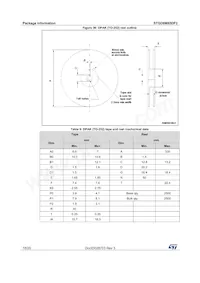 STGD6M65DF2 Datasheet Page 18