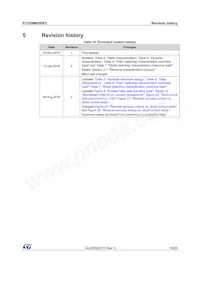 STGD6M65DF2 Datasheet Page 19