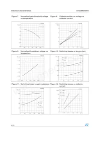 STGD6NC60HDT4 Datasheet Page 8