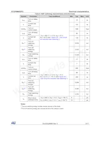 STGP6M65DF2 Datasheet Page 5