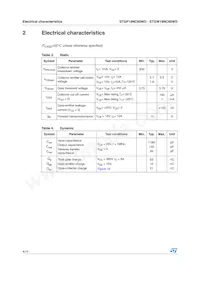 STGW19NC60WD Datasheet Page 4