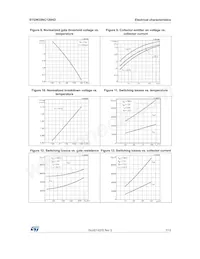 STGW35NC120HD Datasheet Page 7