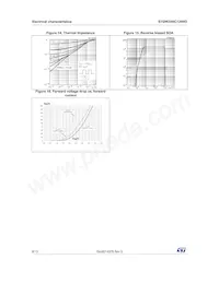 STGW35NC120HD Datasheet Page 8