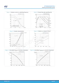 STGW60H65DFB-4數據表 頁面 6