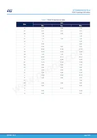 STGW60H65DFB-4 Datasheet Page 12