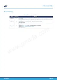 STGW60H65DFB-4 Datasheet Page 13