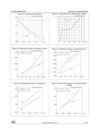 STGWA30H65DFB Datasheet Page 9