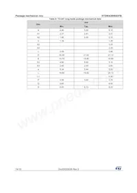 STGWA30H65DFB Datasheet Page 14