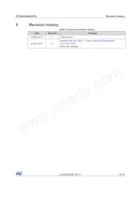 STGWA30H65DFB Datasheet Pagina 15