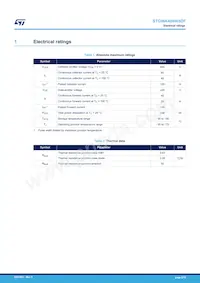 STGWA40IH65DF Datasheet Pagina 2