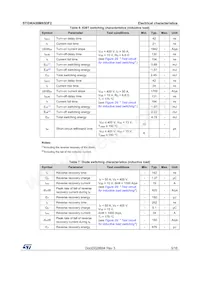 STGWA50M65DF2 Datasheet Page 5