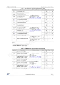 STGYA120M65DF2 Datasheet Page 5