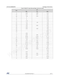STGYA120M65DF2 Datasheet Page 15