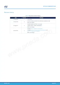 STGYA120M65DF2AG Datasheet Pagina 13