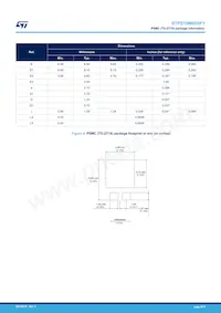 STPS10M60SFY Datasheet Page 6