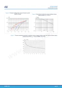 STPS1230SF Datasheet Page 4