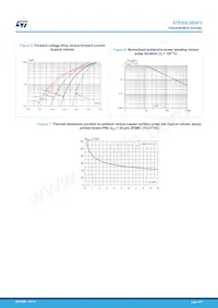 STPS5L60SFY 데이터 시트 페이지 4