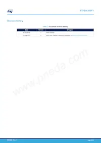 STPS5L60SFY Datasheet Pagina 10