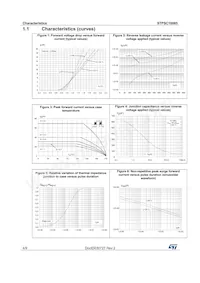 STPSC10065D Datasheet Page 4