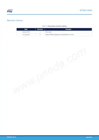 STPSC12065D Datasheet Pagina 10