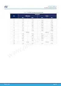 STPSC12065G2Y-TR Datasheet Page 7