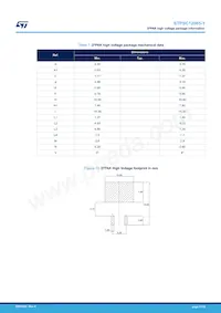 STPSC12065G2Y-TR Datasheet Page 11