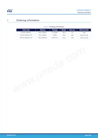 STPSC12065G2Y-TR Datasheet Page 13