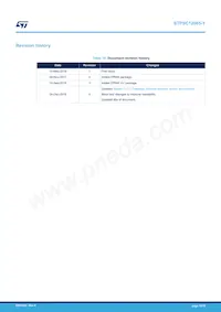 STPSC12065G2Y-TR Datasheet Page 14