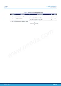 STPSC4H065DLF Datasheet Pagina 3