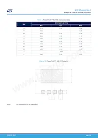 STPSC4H065DLF Datasheet Page 7